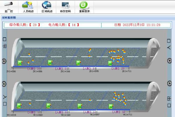 綜合管廊人員定位系統